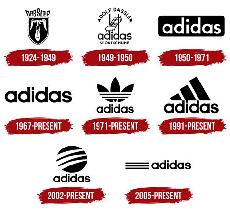 adidas Logos: History and Meaning